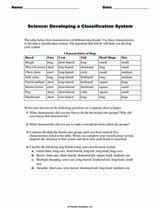 Science: Developing a Classification System