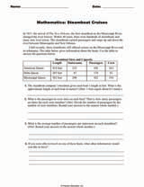 Mathematics: Steamboat Cruises