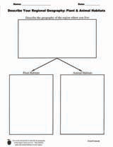 Describe Your Regional Geography: Plant & Animal Habitats