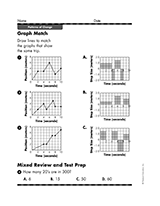 Graph Match